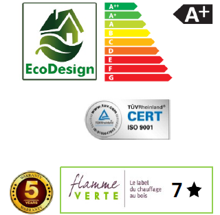 Panadero HS Ecodesign Inbouw Houtkachel